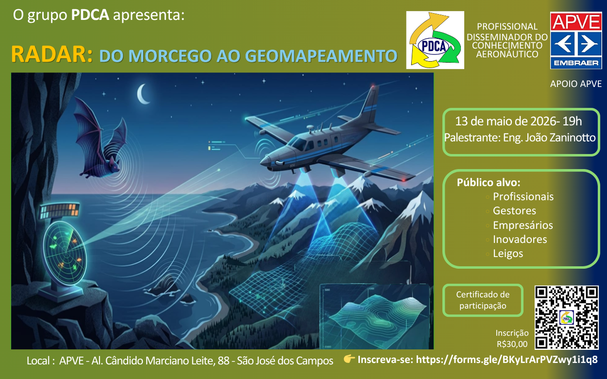 O grupo PDCA apresenta: Radar: Do morcego ao geomapeamento