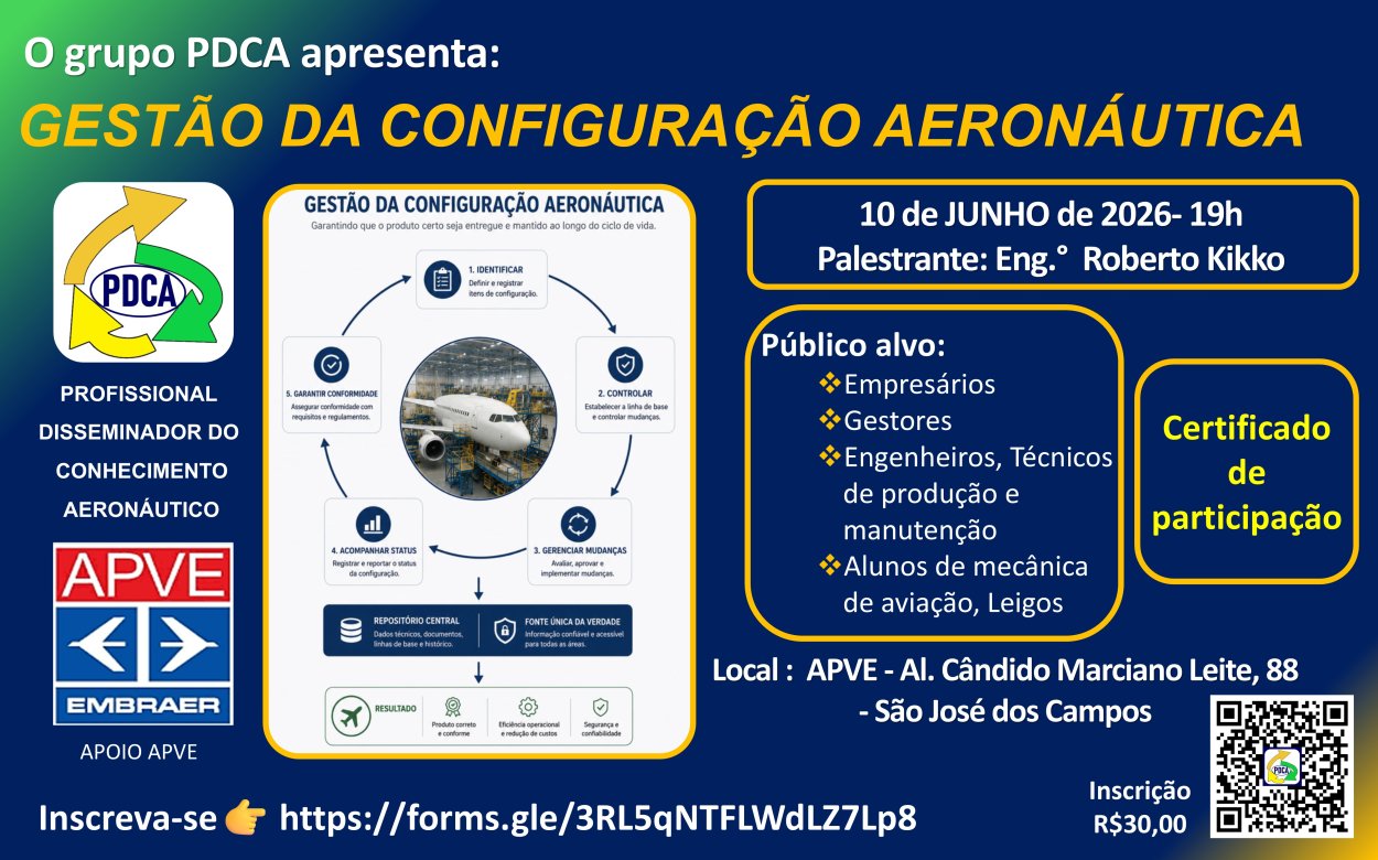 Gestão da Configuração Aeronáutica: conhecimento que gera resultados